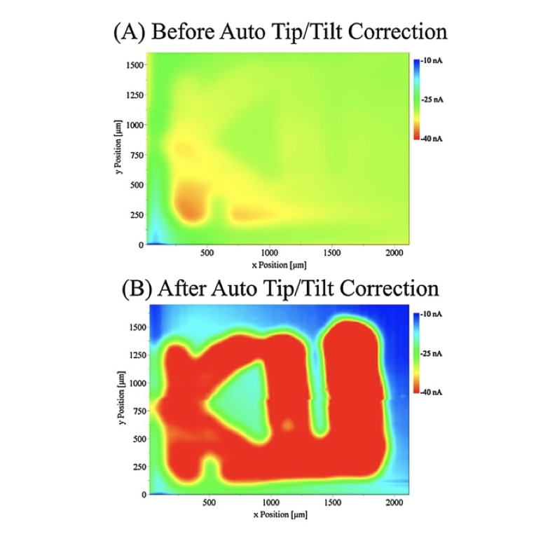 Before and after tilt correction where one graph shows illegible text and the other clearly displays the letters KU